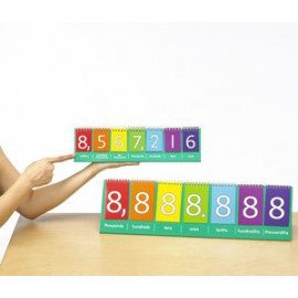 Place Value Flip Chart Millions DEMO Single