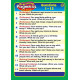 Practicing Pragmatics Fun deck