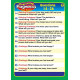 Practicing Pragmatics Fun deck