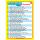 Using I And Me Fun Deck