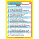 Using I And Me Fun Deck