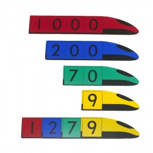 Place Value Cards – Thousands – Student – 27pcs